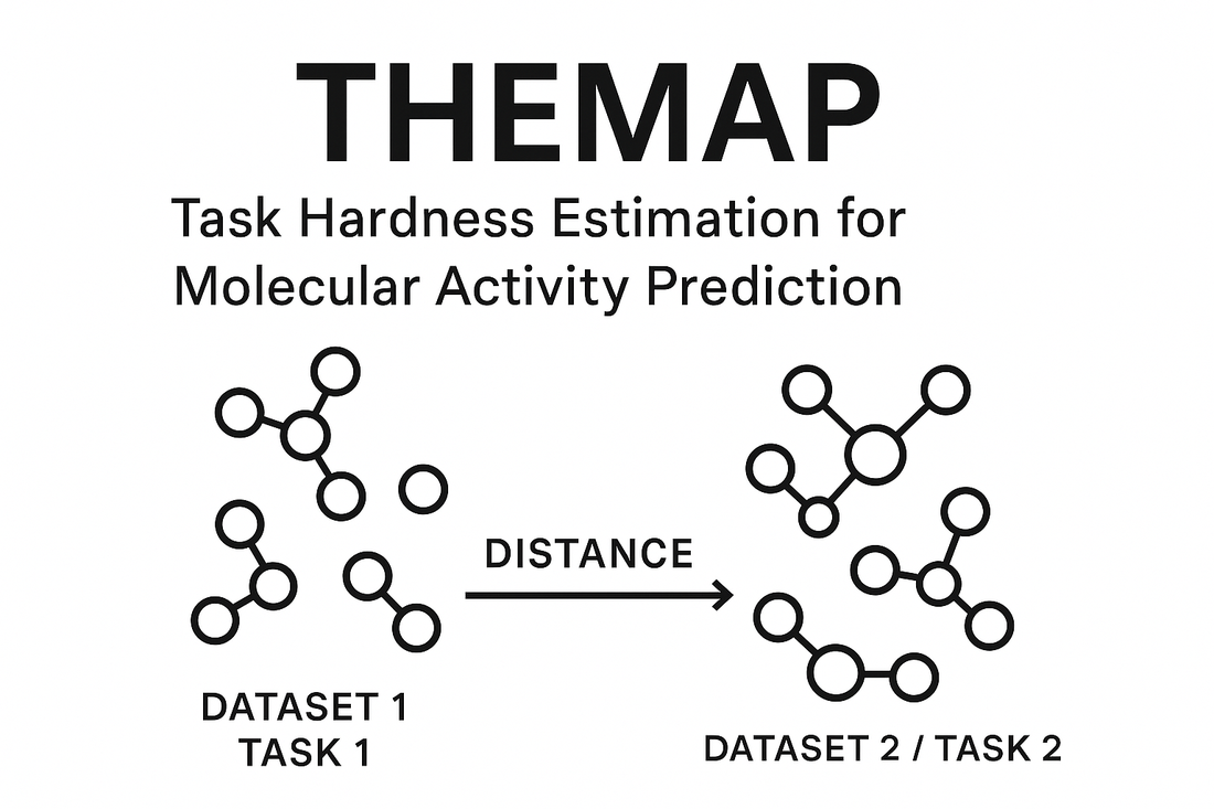 THEMAP banner